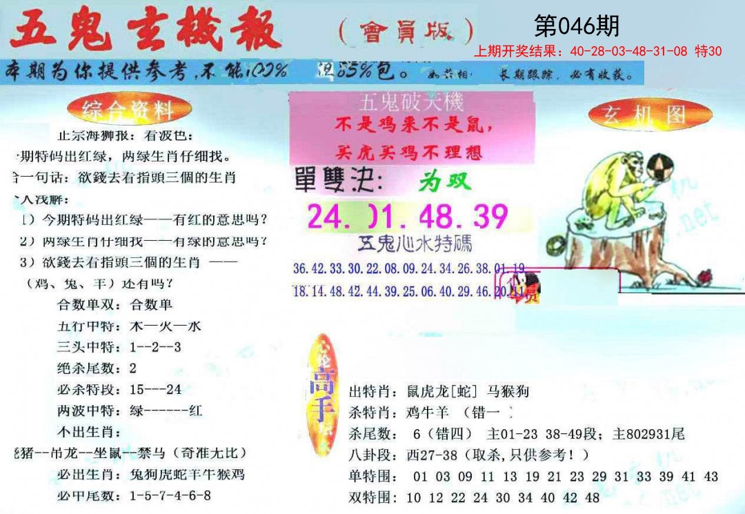 046期新五鬼玄机[图]