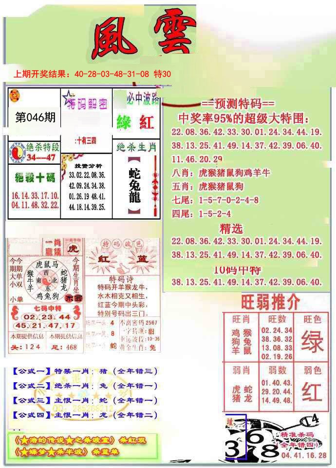 046期风云榜[图]