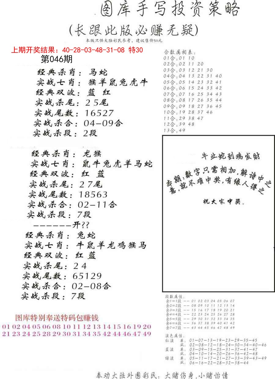 046期手写投资策略[图]