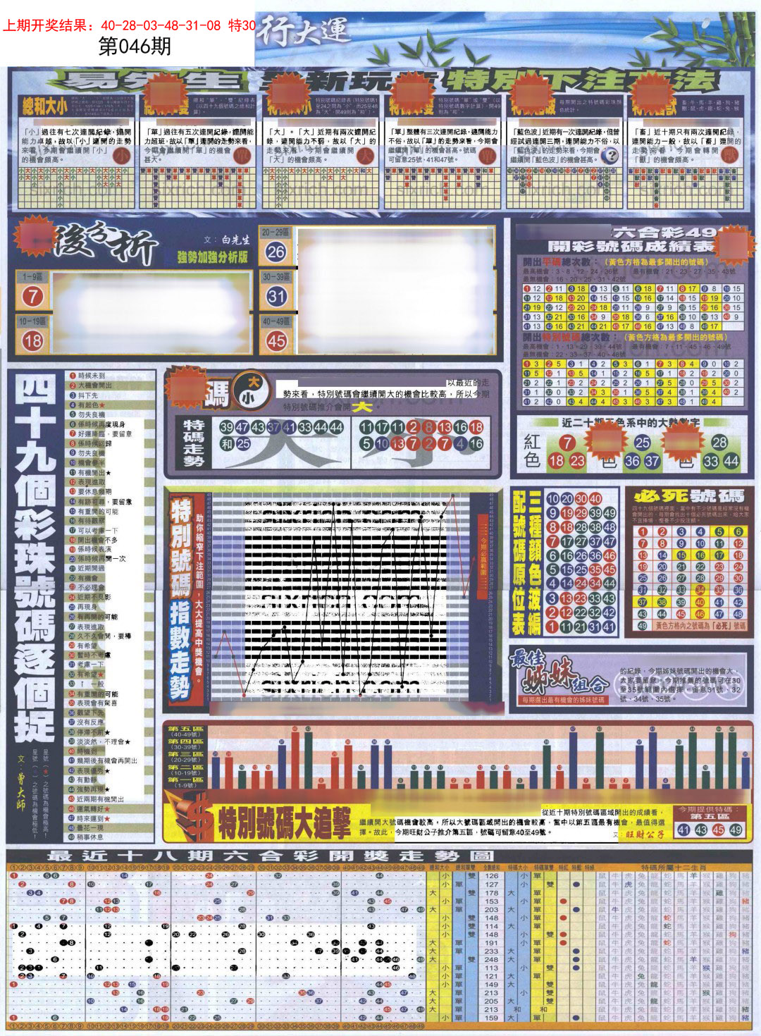 046期贴士皇D加大版[图]