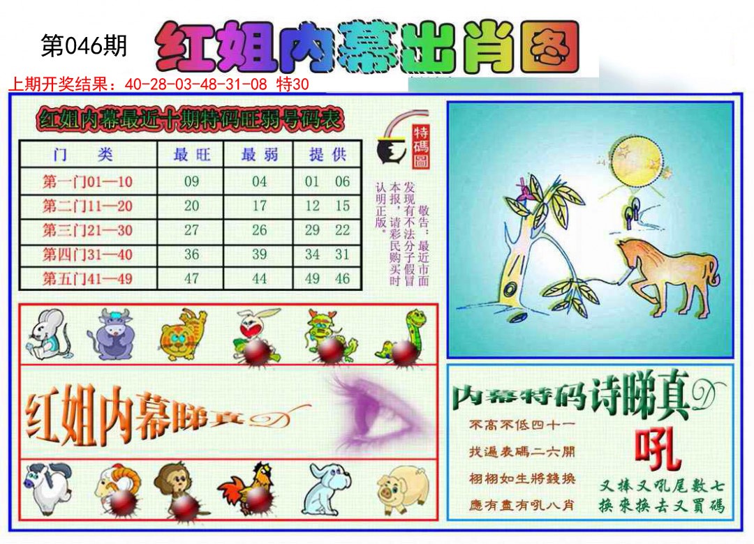 046期红姐内幕出肖[图]