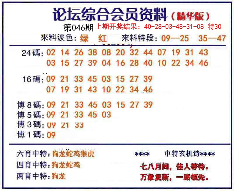 046期综合会员资料[图]