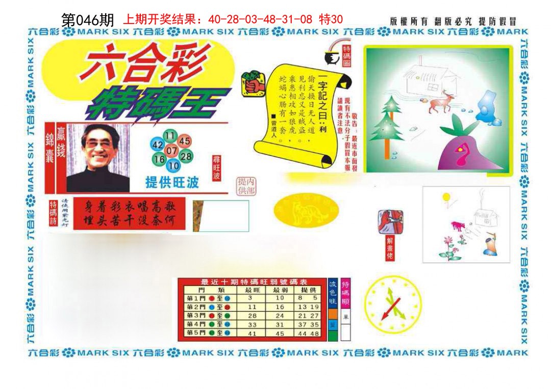 046期新特码王[图]