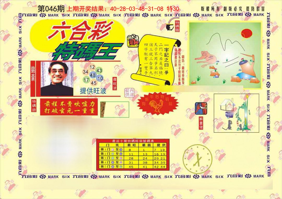 046期特码王[图]