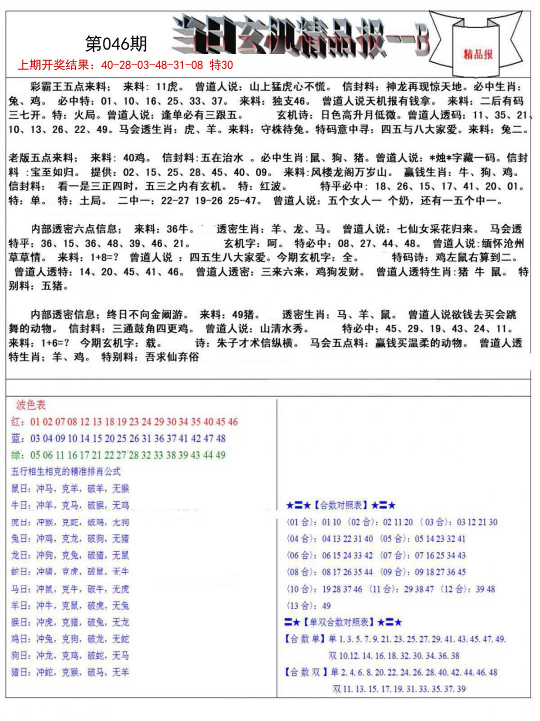 046期当日玄机精品报B[图]