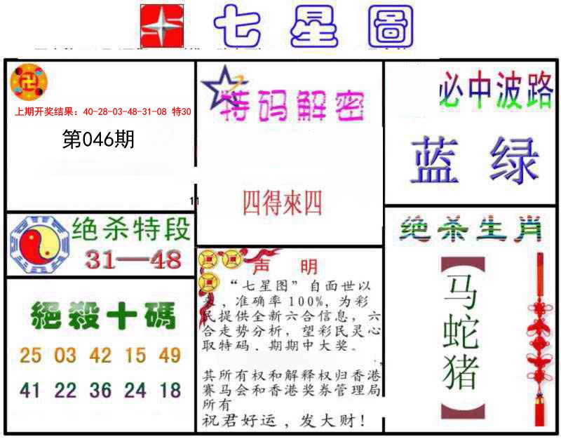 046期七星图B[图]
