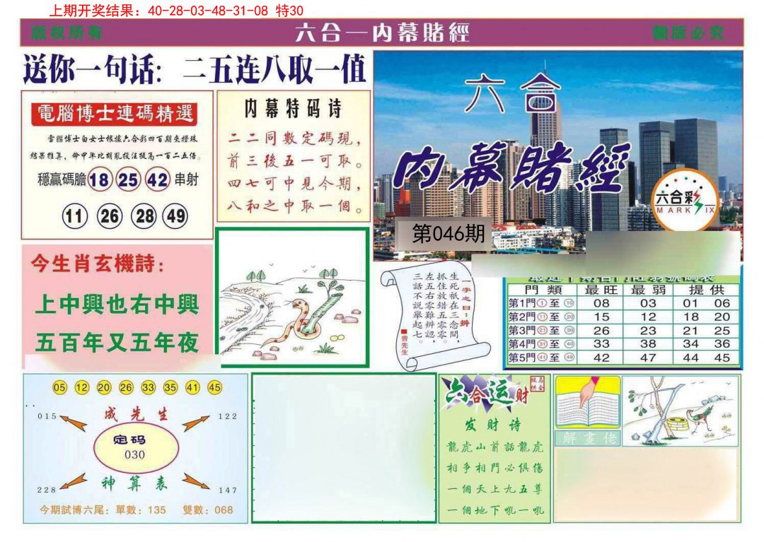 046期内幕赌经[图]