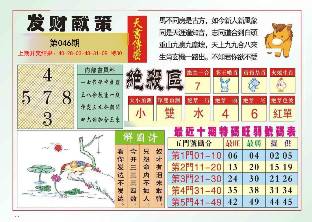 046期发财献策[图]