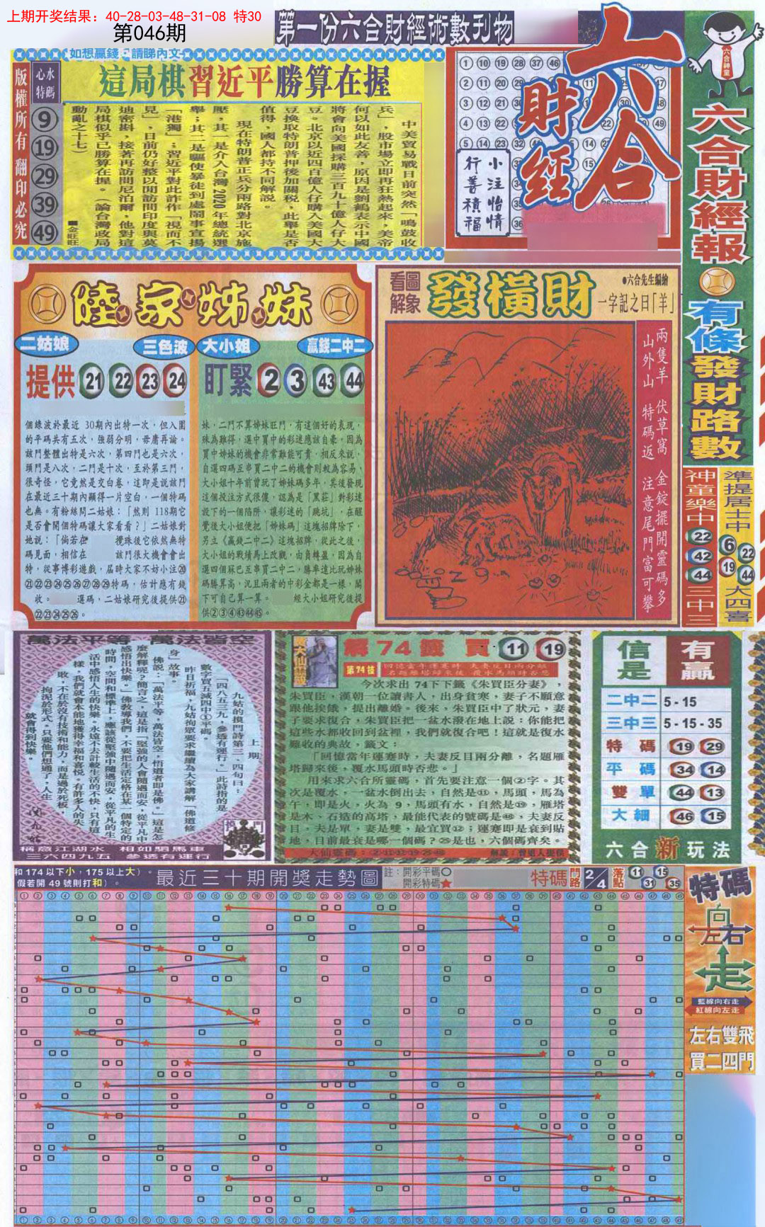 046期六合财经A加大版[图]