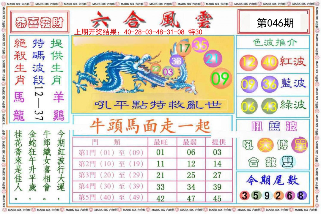 046期六合风云《另版》[图]
