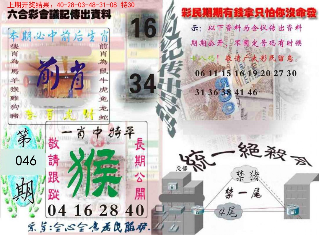 046期六合彩会议记录[图]