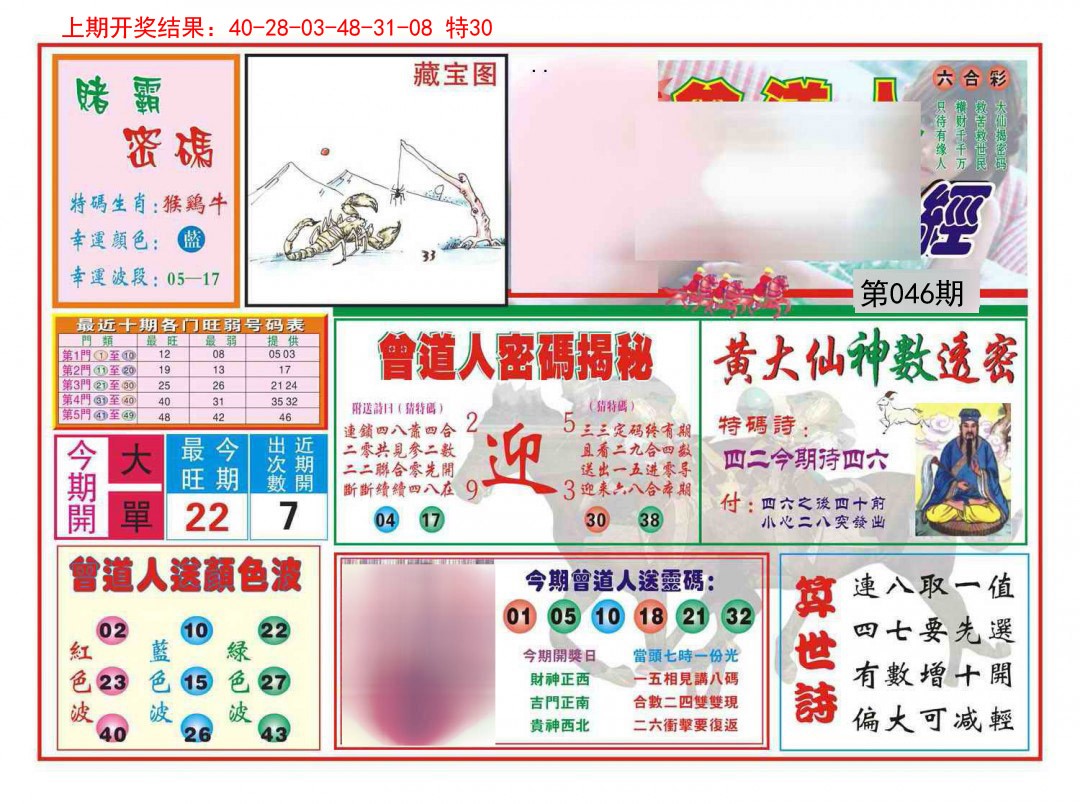 046期赢钱一经[图]