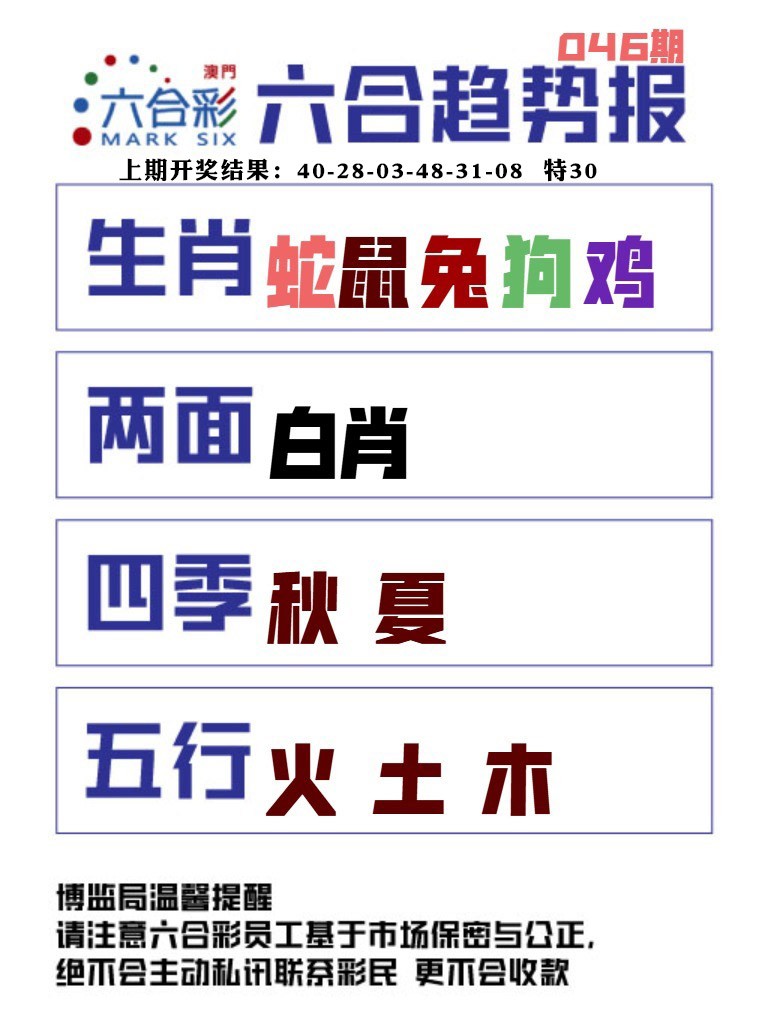 046期六合趋势图[图]