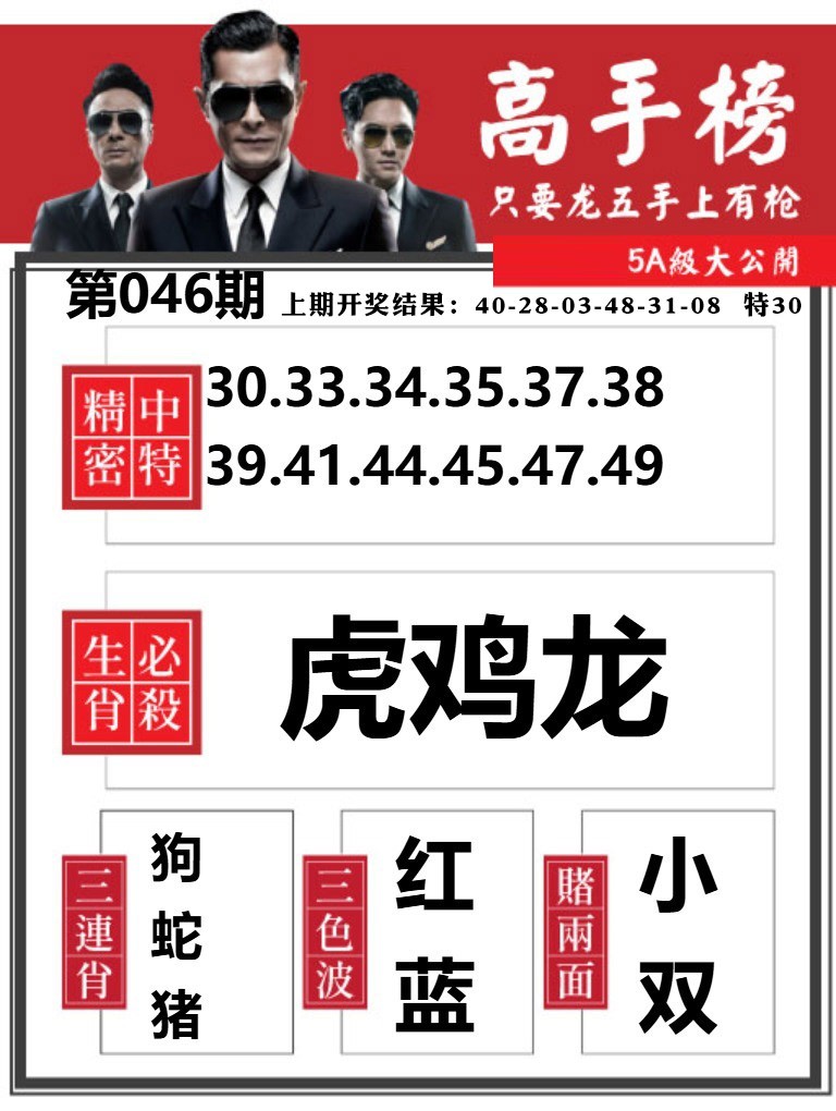 046期金牛高手榜[图]