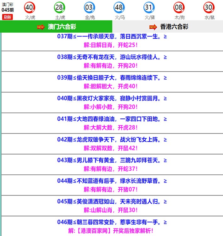 046期百家网玄机[图]
