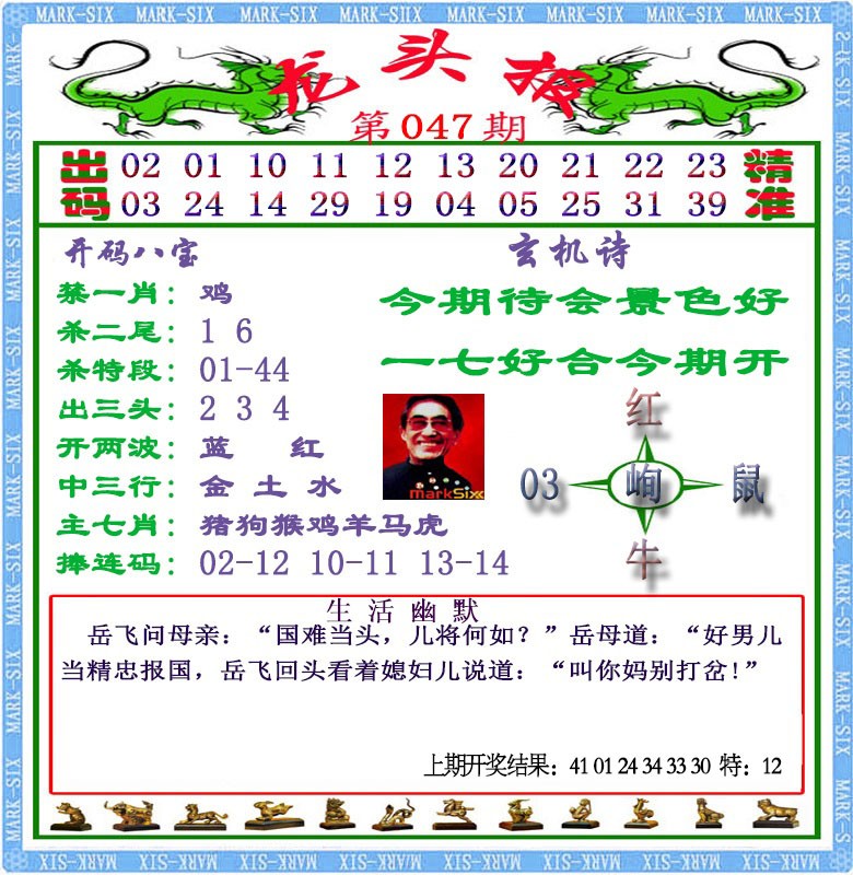 047期龙头报[图]