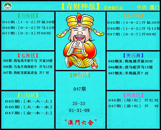 047期青财神[图]