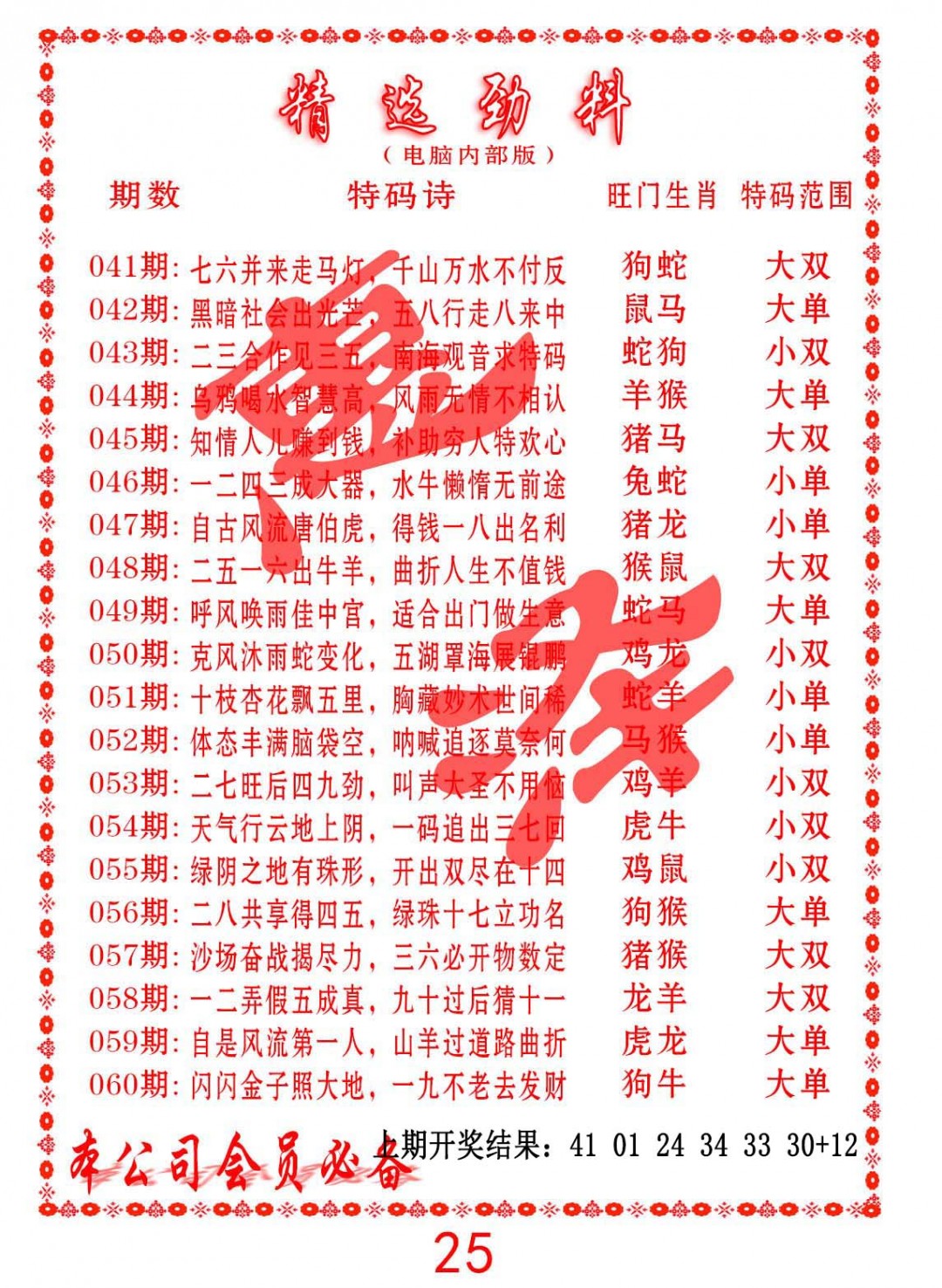 047期精选劲料[图]