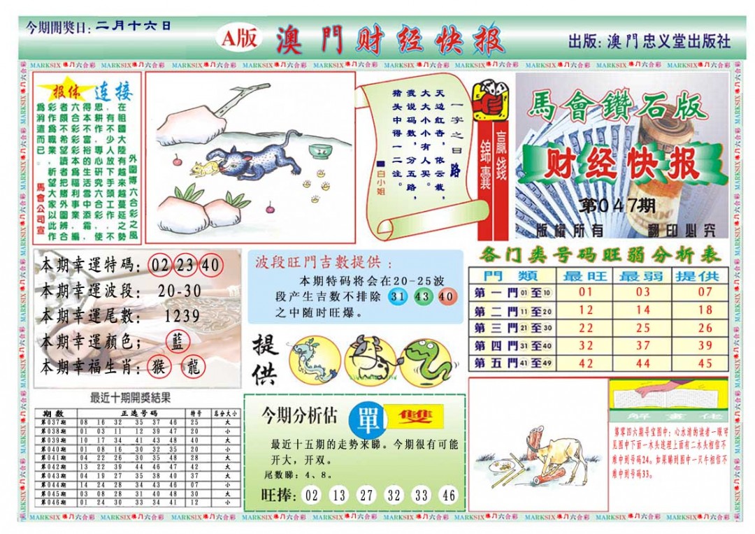 047期财经快报A[图]