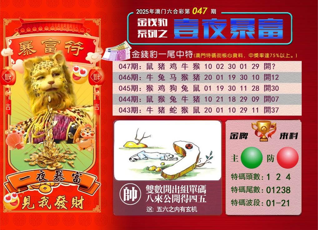 047期一夜暴富[图]