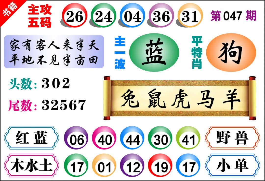 047期澳门主攻五码[图]