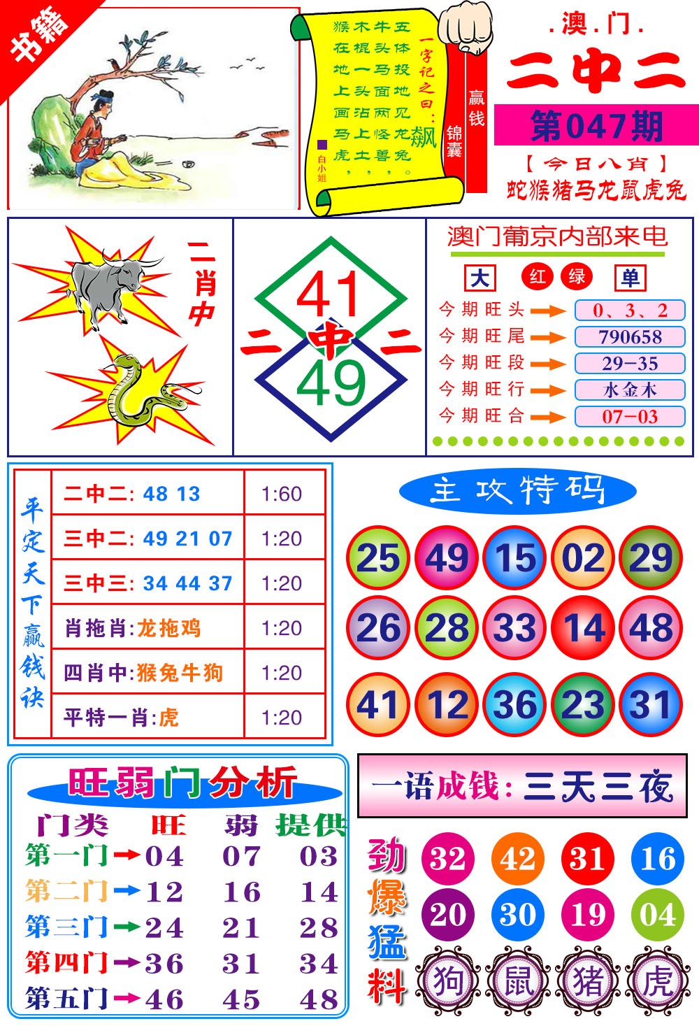 047期澳门平天下[图]