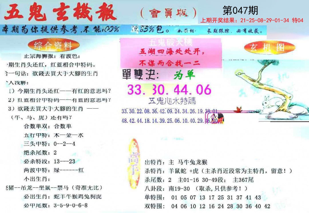 047期新五鬼玄机[图]