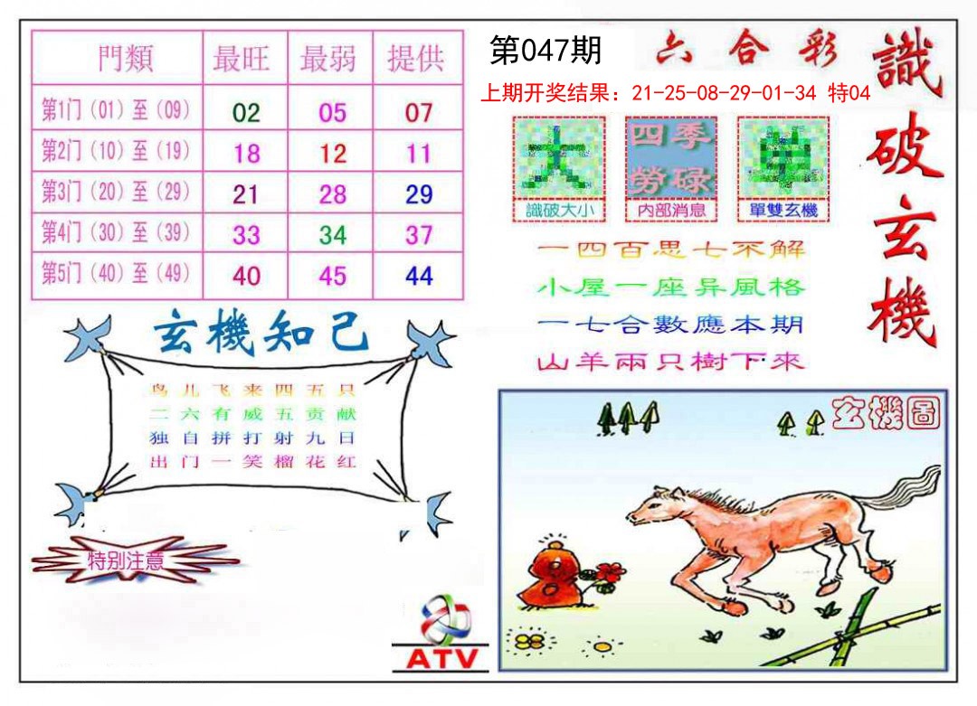 047期识破玄机[图]