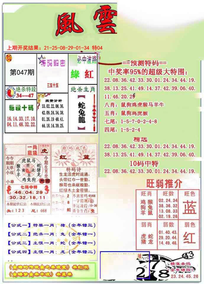 047期风云榜[图]