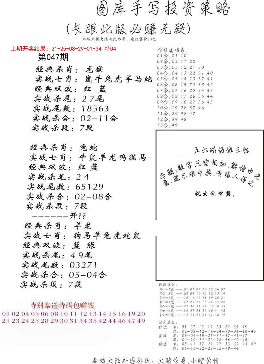 047期手写投资策略[图]