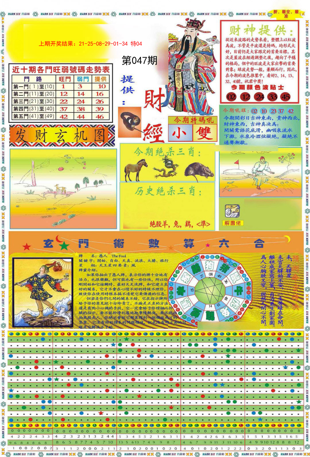 047期九龍财经A(推荐)[图]