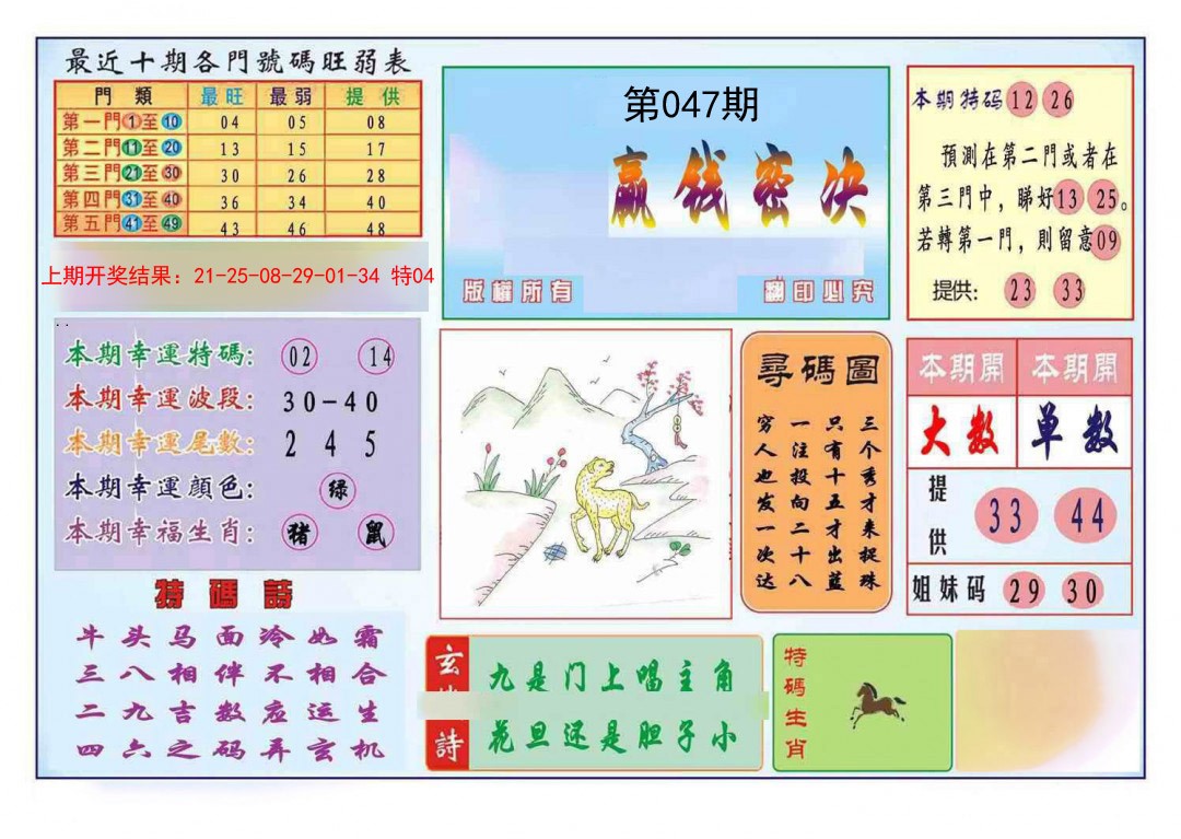 047期九龍赢钱密决(推荐)[图]