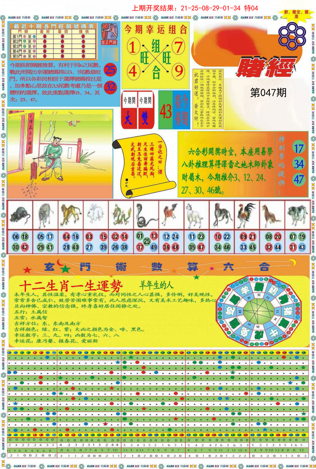 047期九龍赌经A(推荐)[图]