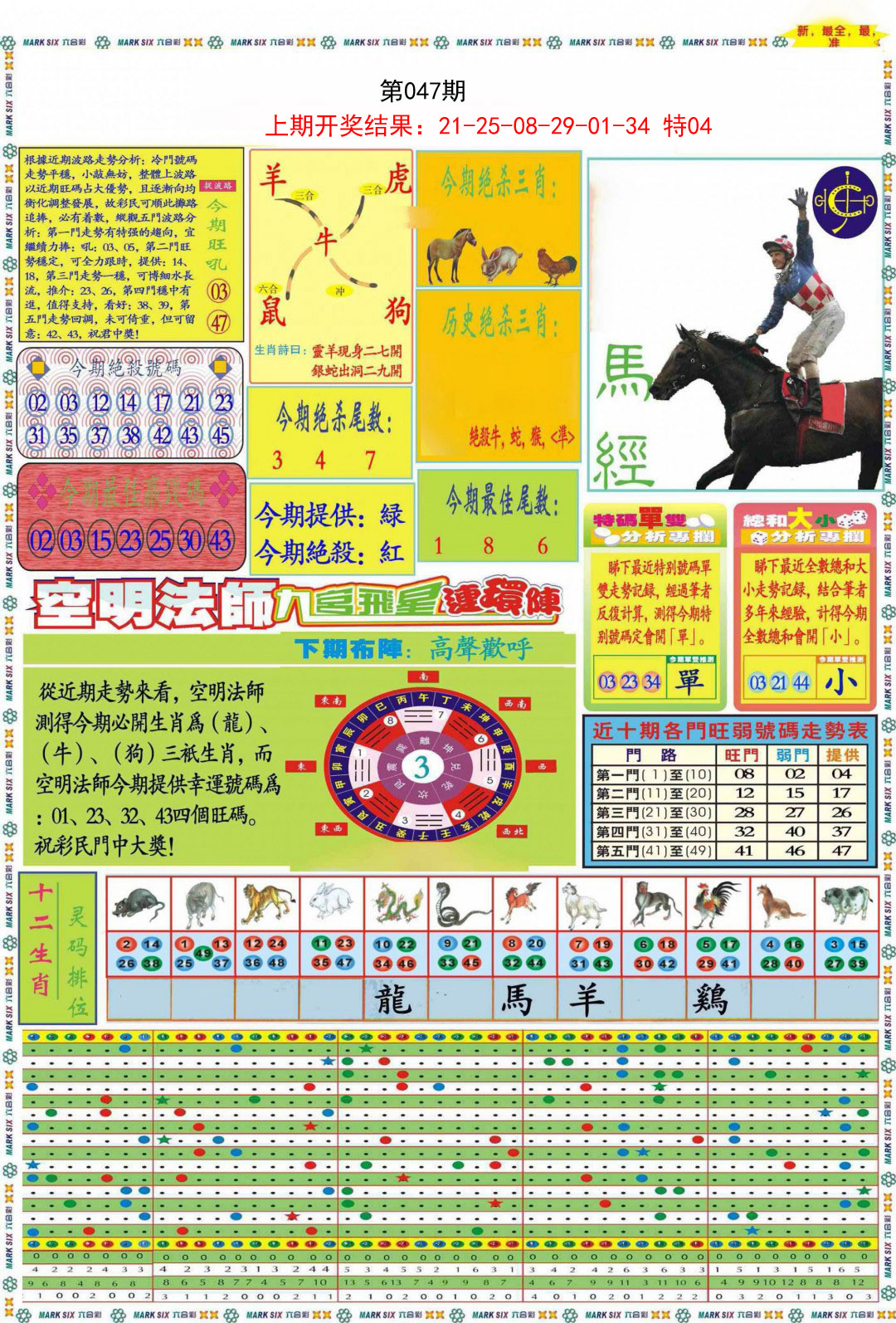 047期九龍马经A(推荐)[图]