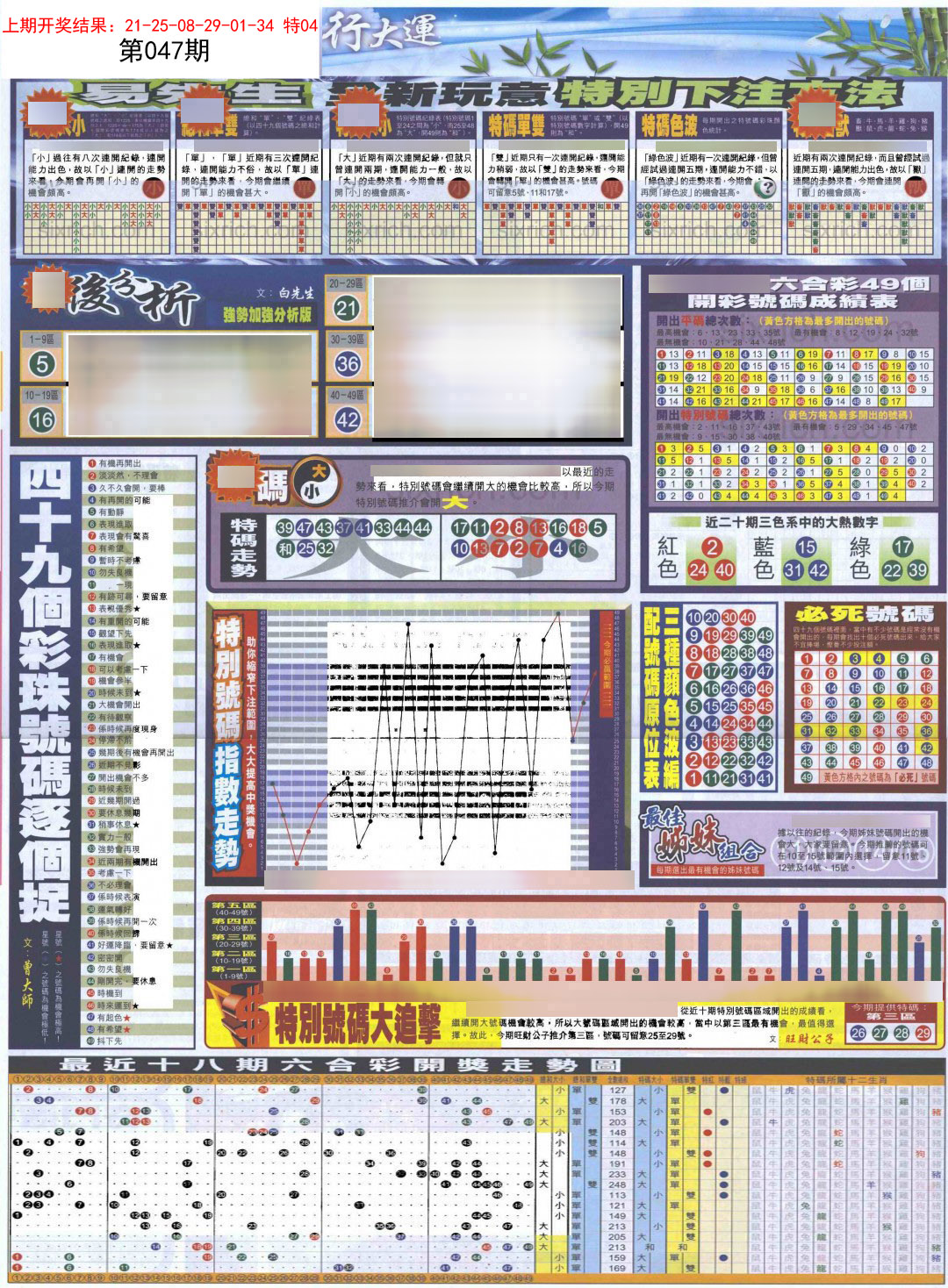 047期贴士皇D加大版[图]