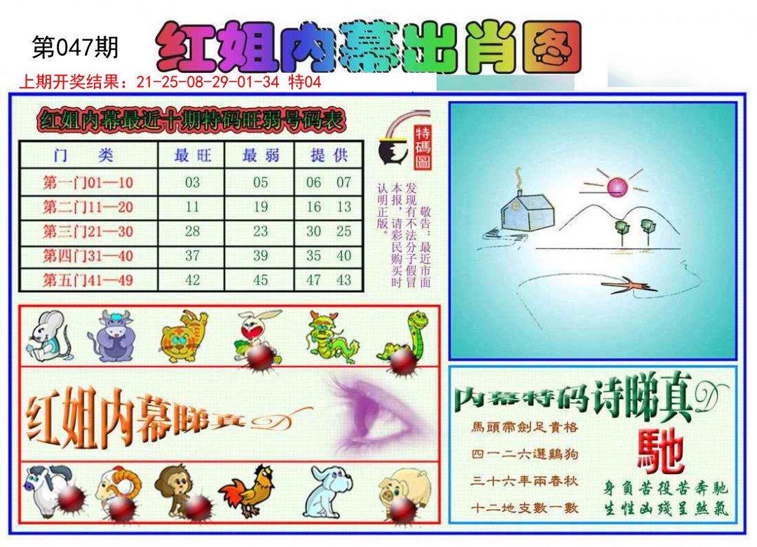 047期红姐内幕出肖[图]