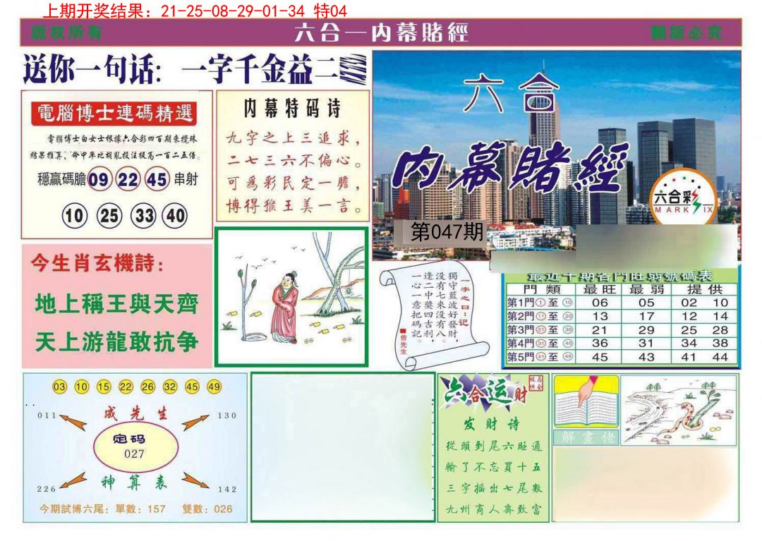 047期内幕赌经[图]