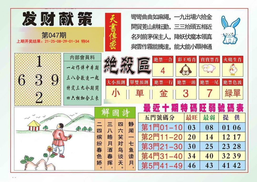 047期发财献策[图]