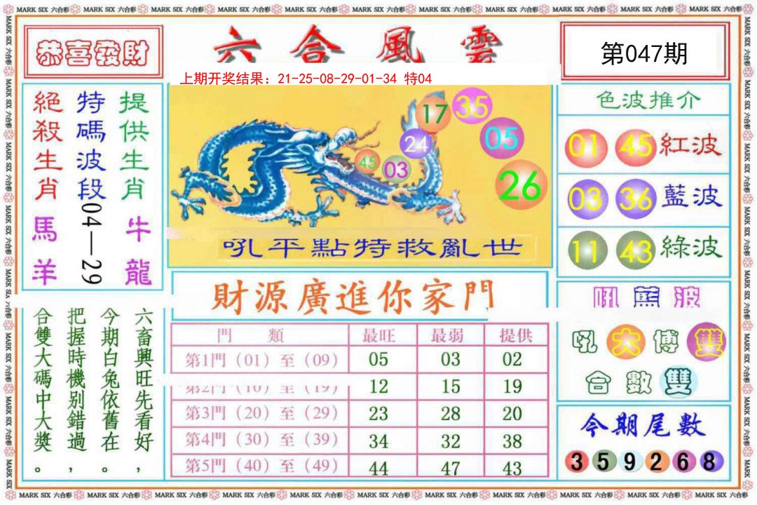 047期六合风云《另版》[图]