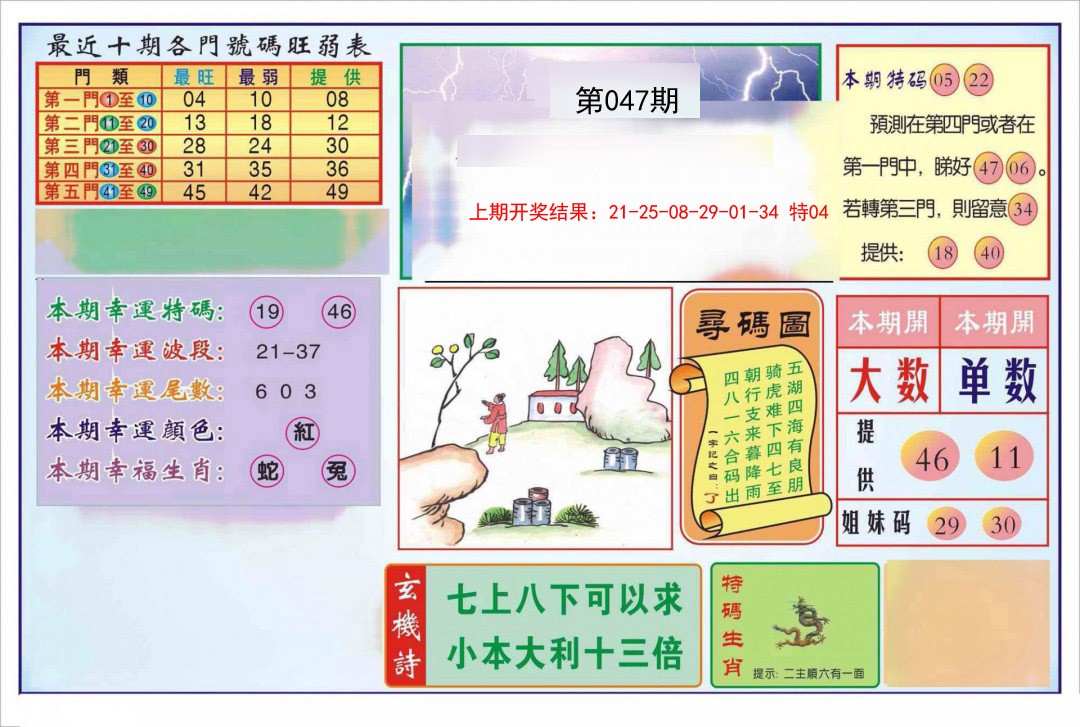 047期逢赌必羸[图]