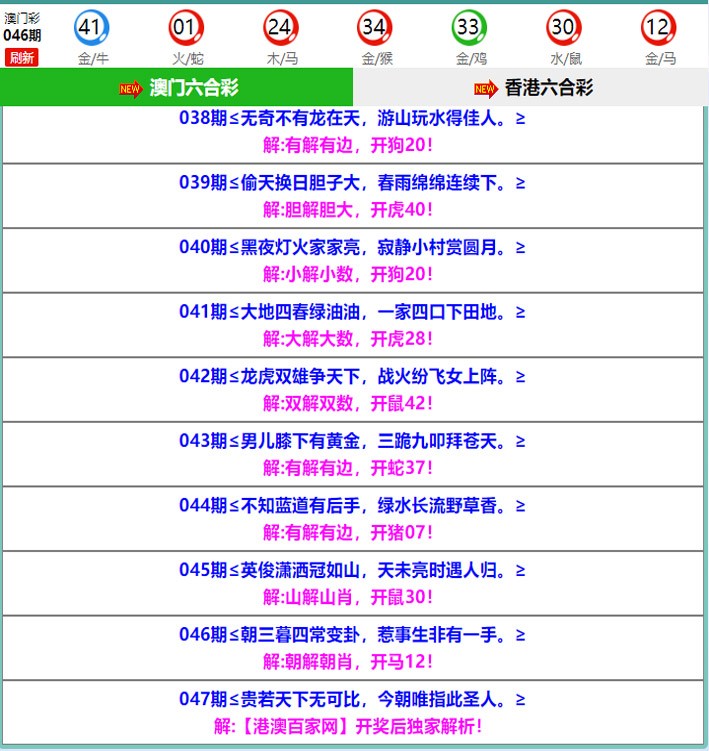 047期百家网玄机[图]