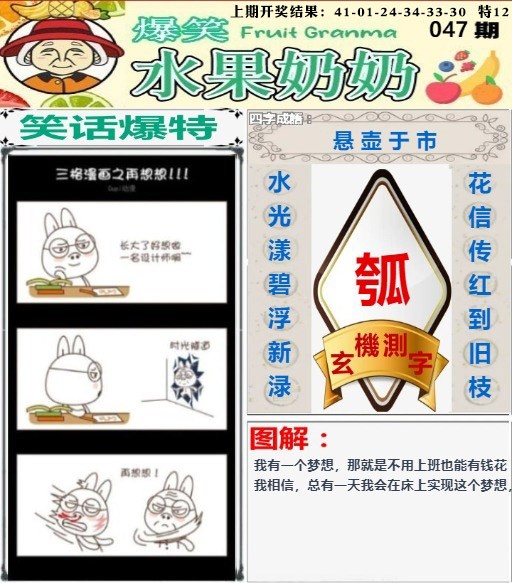 047期爆笑水果奶奶[图]