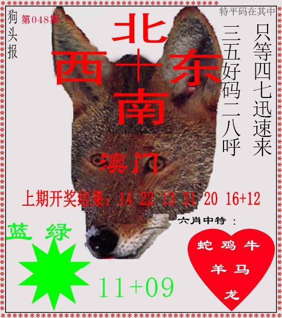 048期狗头报[图]