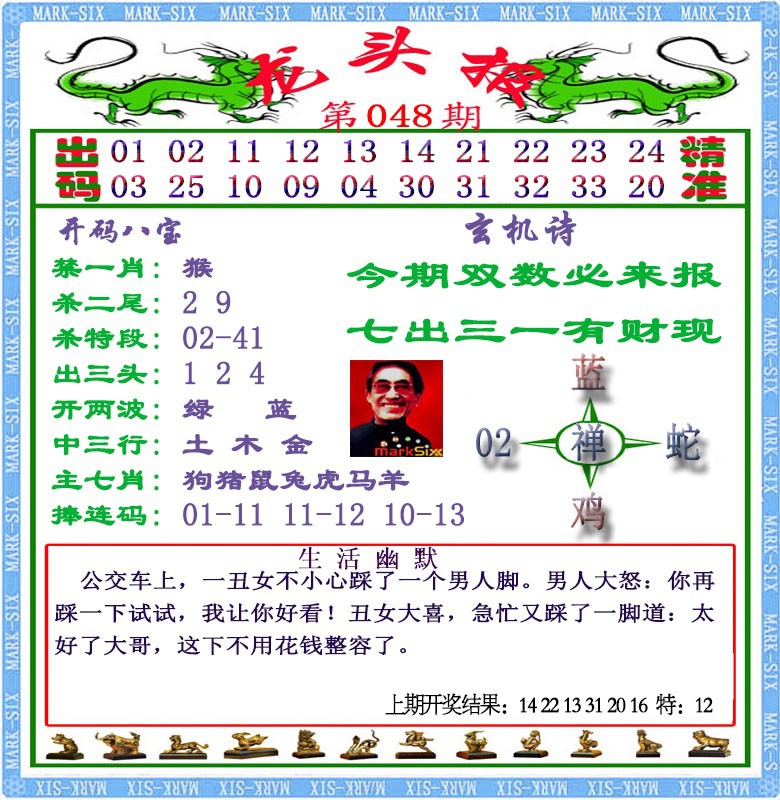 048期龙头报[图]