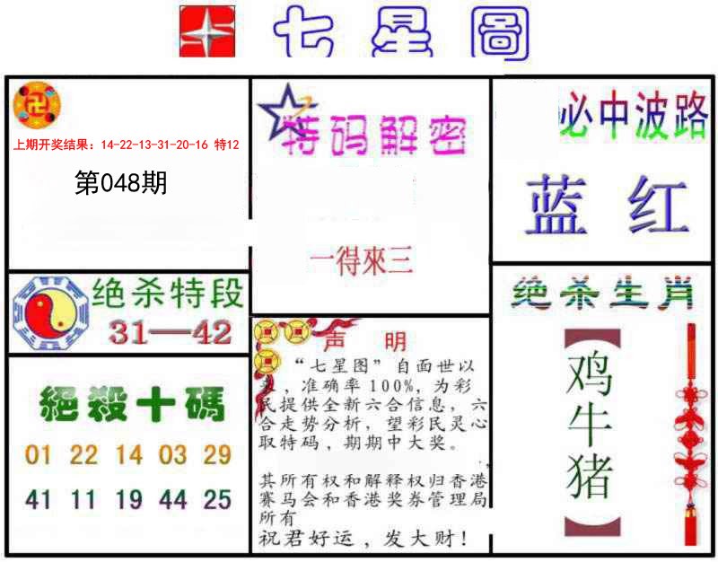048期七星图B[图]