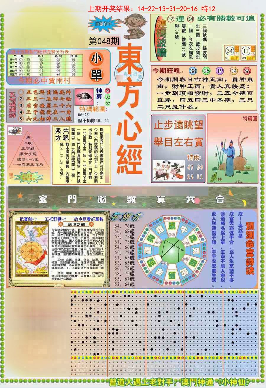 048期(新版)东方心经A[图]