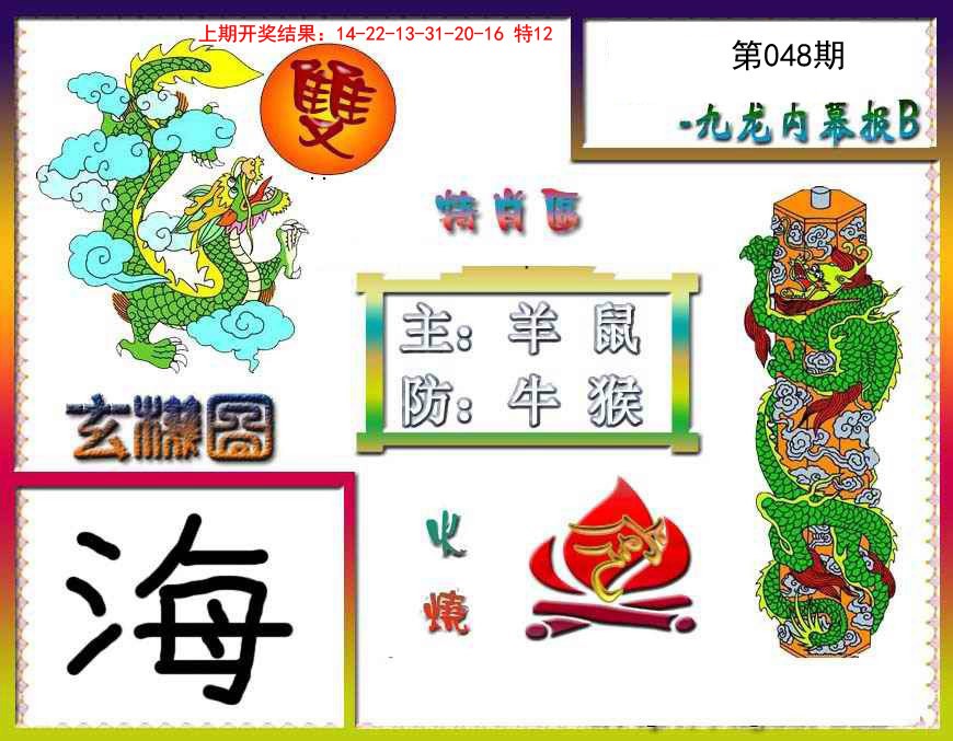 048期九龙内幕特肖图B[图]