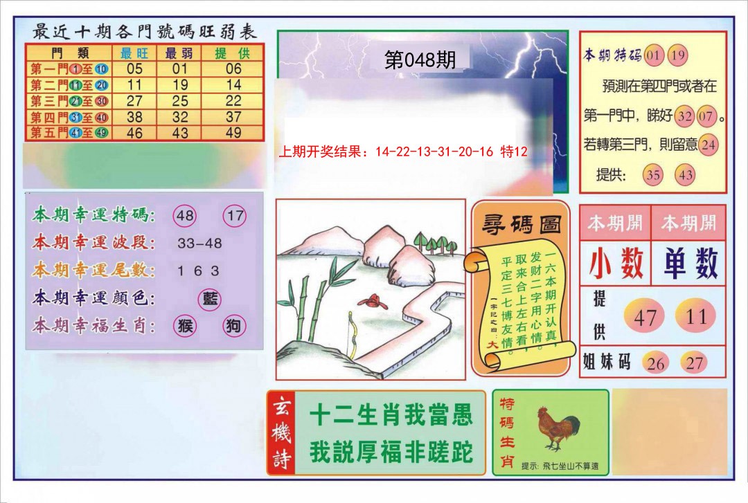 048期逢赌必羸[图]