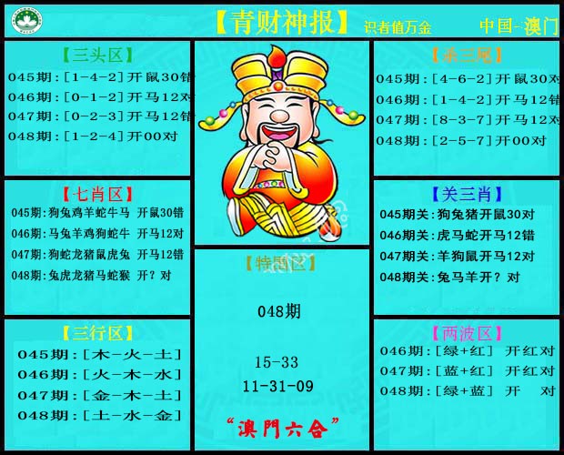 048期青财神[图]