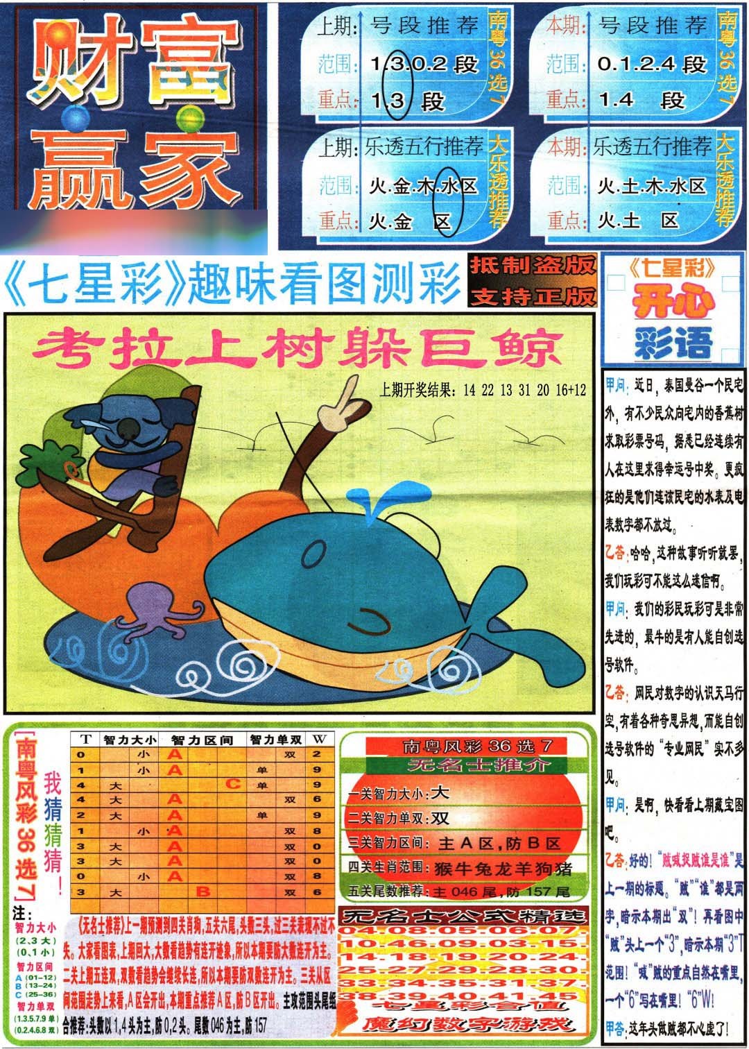 048期财富赢家（七星彩）[图]